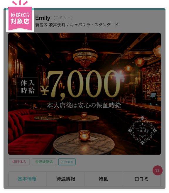 対象店のサンプル