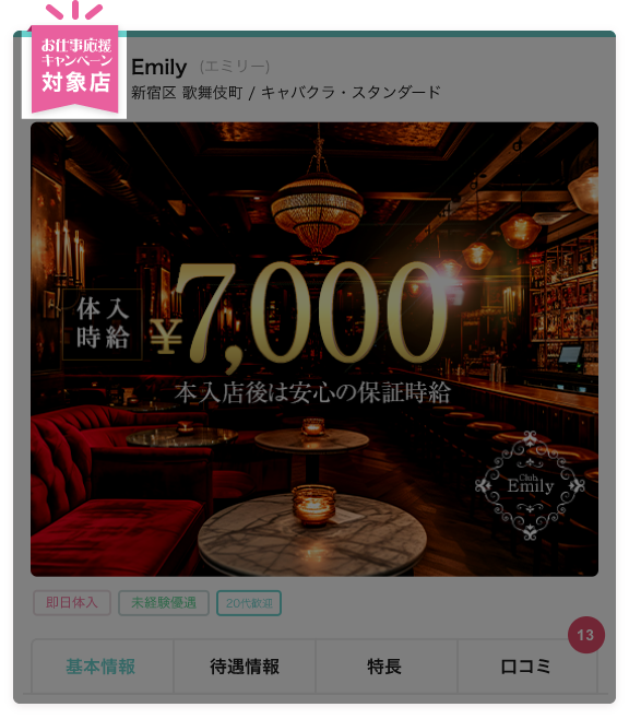 対象店のサンプル