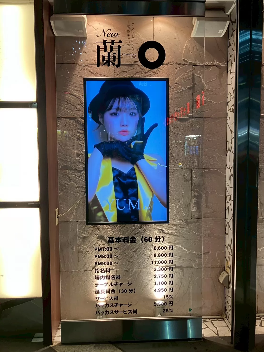 蘭〇のフォトギャラリー