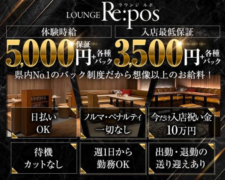 LOUNGE Re : pos
